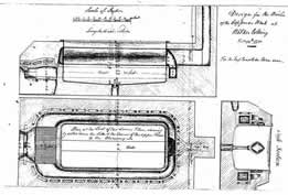 Boiler design